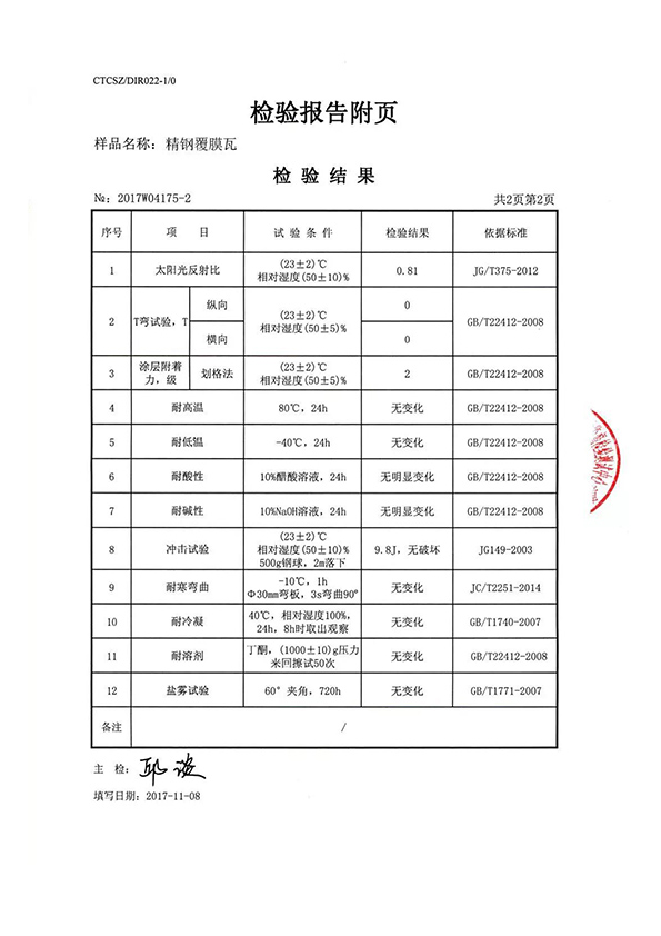 CTC檢測報告04